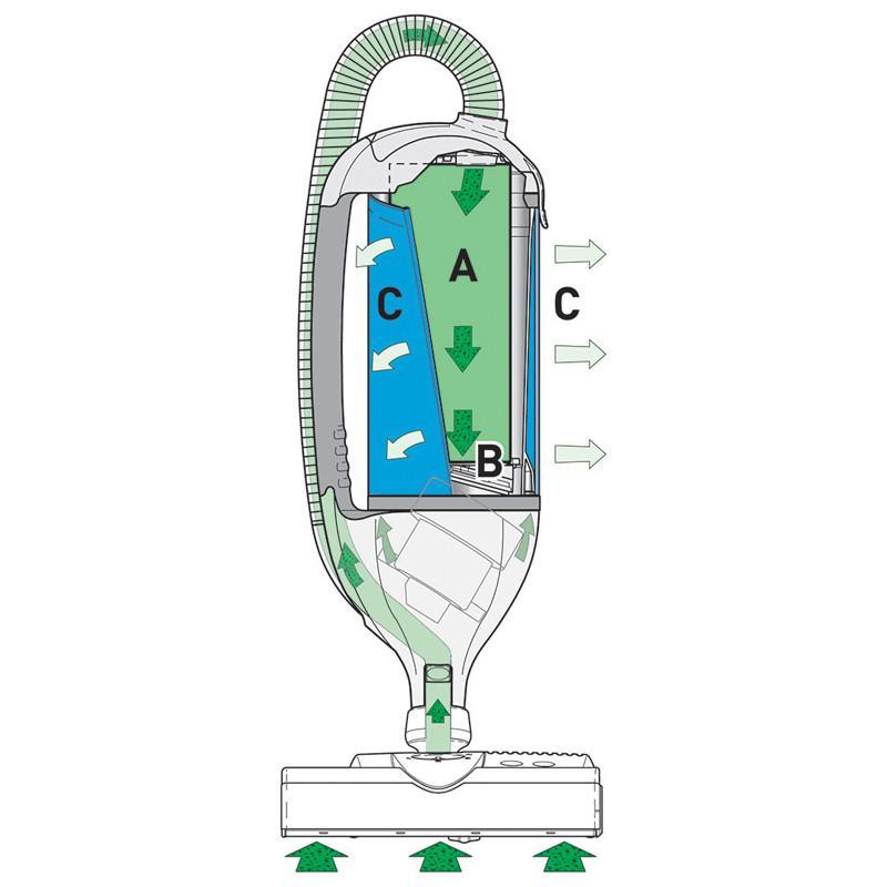sebo-dart-2 (12).jpg